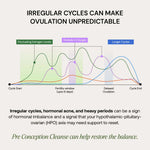 PRE-CONCEPTION CLEANSE