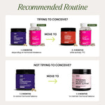 PRE-CONCEPTION CLEANSE