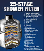 17-layer Shower Filter Active Health Shower Head